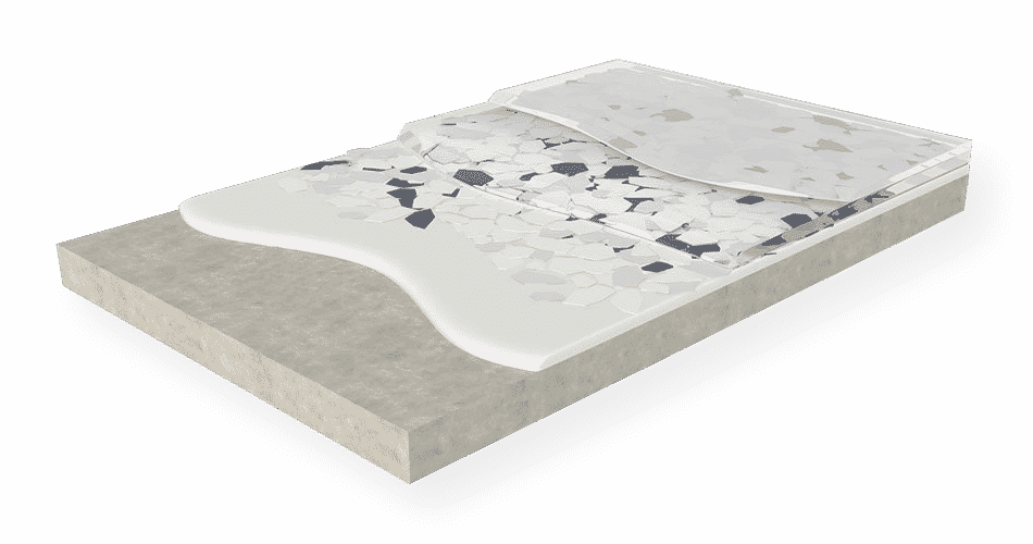 Epoxy Floor Coatings Franklin Tennessee