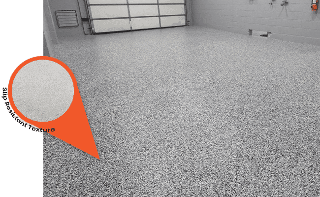 Garage Floor Coating Service in Tennessee